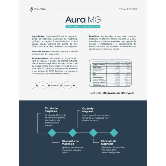 Aura MG — Magnesio + Vitamina D3 + Zinc (60 cápsulas)
