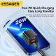 CargadorGaN de 20w